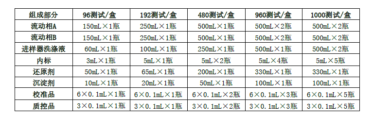 yyyyyy A7001-1743152003277.png