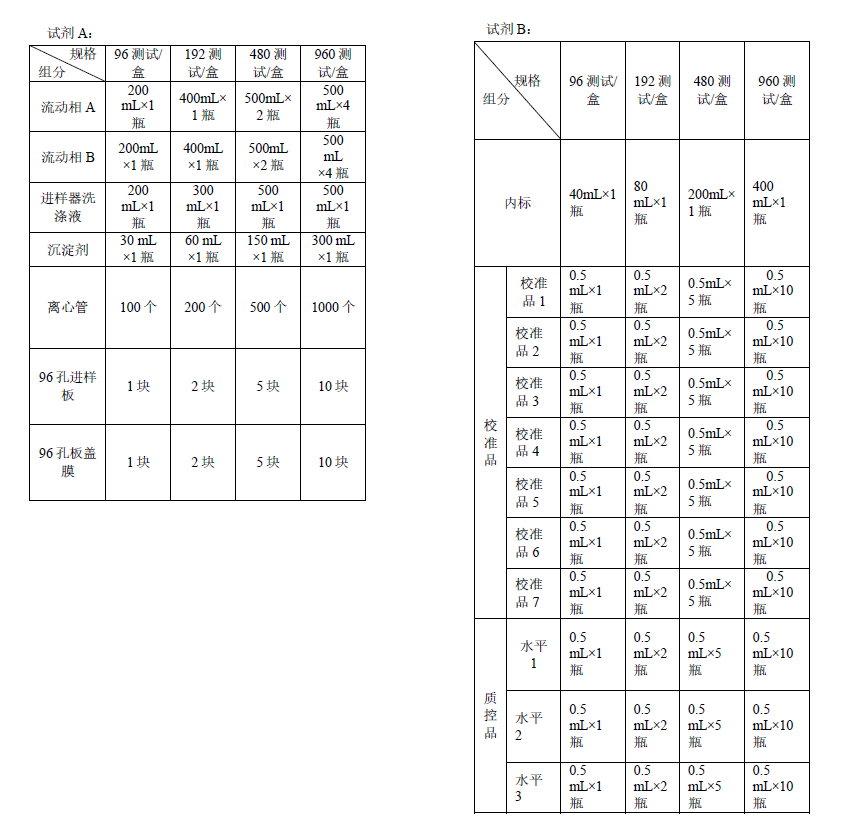 yyyyyy a7693-1743665927176.png