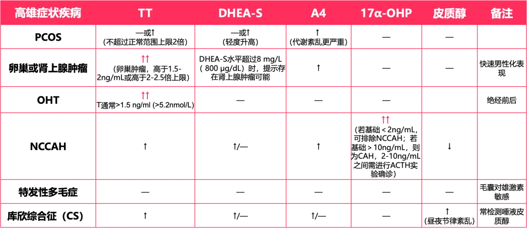 yyyyyy c7046-640.png