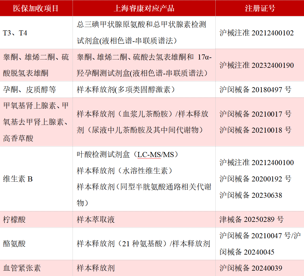 yyyyyy R9051-3333.png